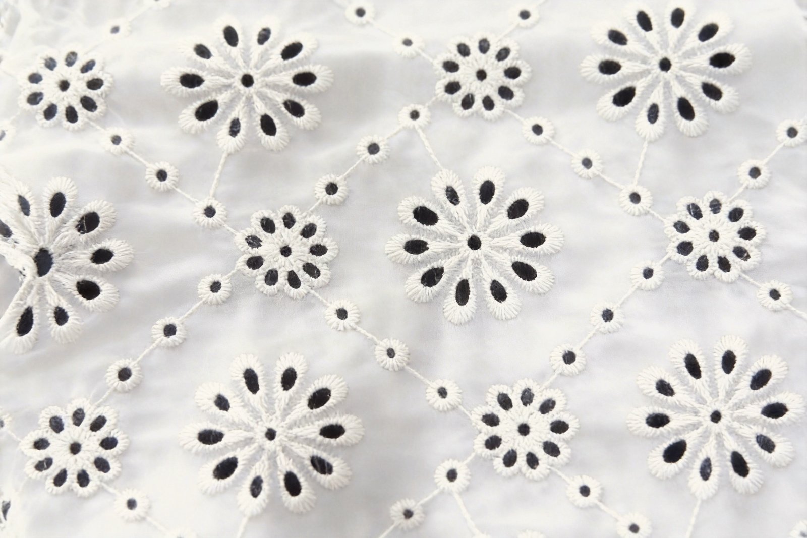 E-11 Radial Large Flower full-density eyelet
