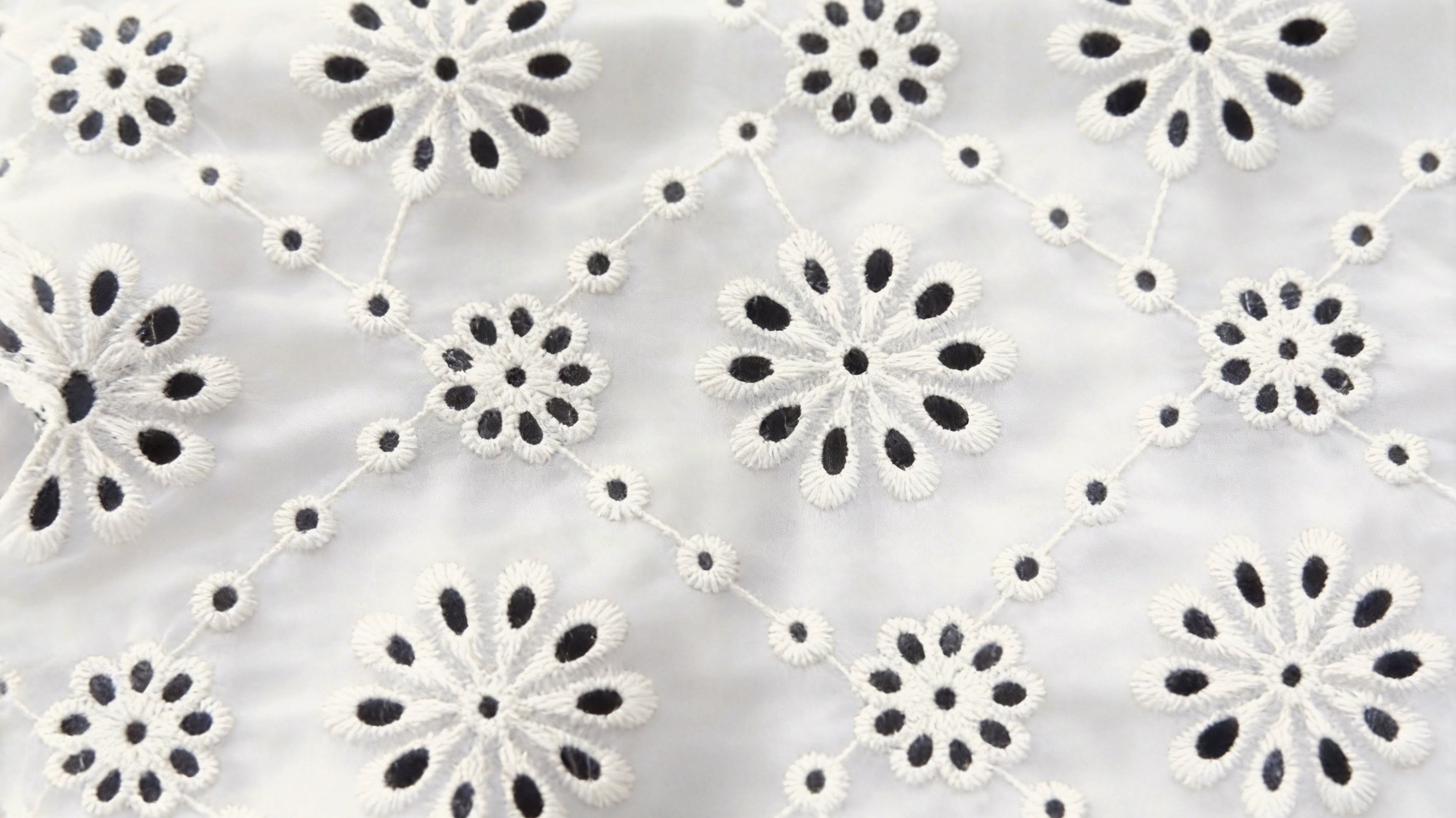 Cotton Eyelet Fabric Buyer's Guide